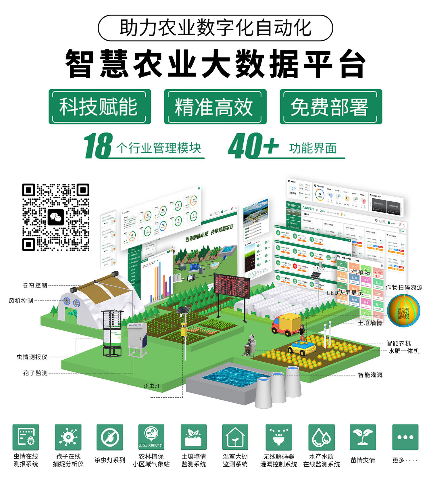 智慧農(nóng)業(yè)項(xiàng)目